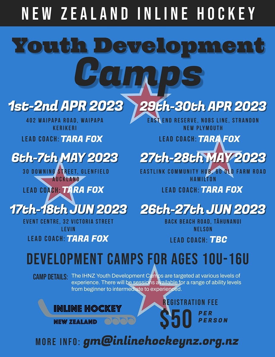 IHNZ Development Camp, April 2023